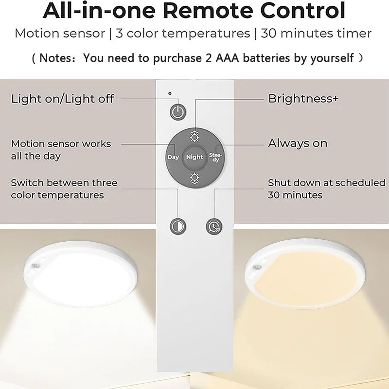 Round Rechargeable Sensor Ceiling Light