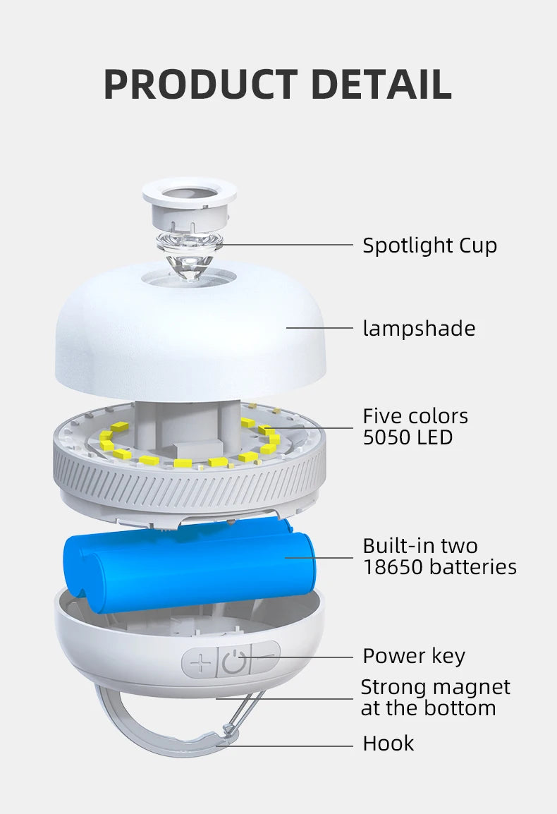 NATFIRE LV10 Camping Light USB C Rechargeable 230 Hours With 5 Colors