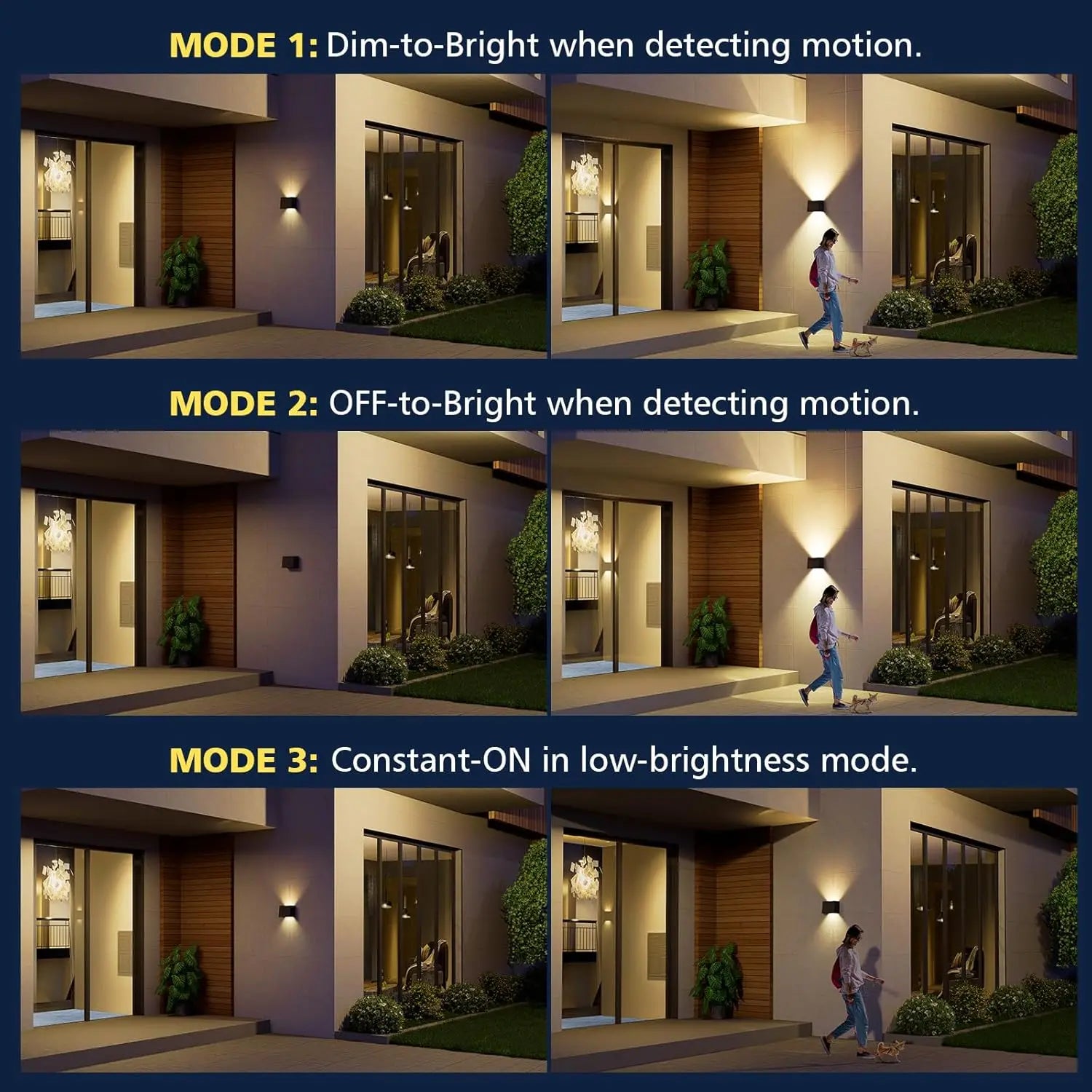Solar LED Wall Light Outdoor, Dusk to Dawn Motion Sensor Solar Lantern