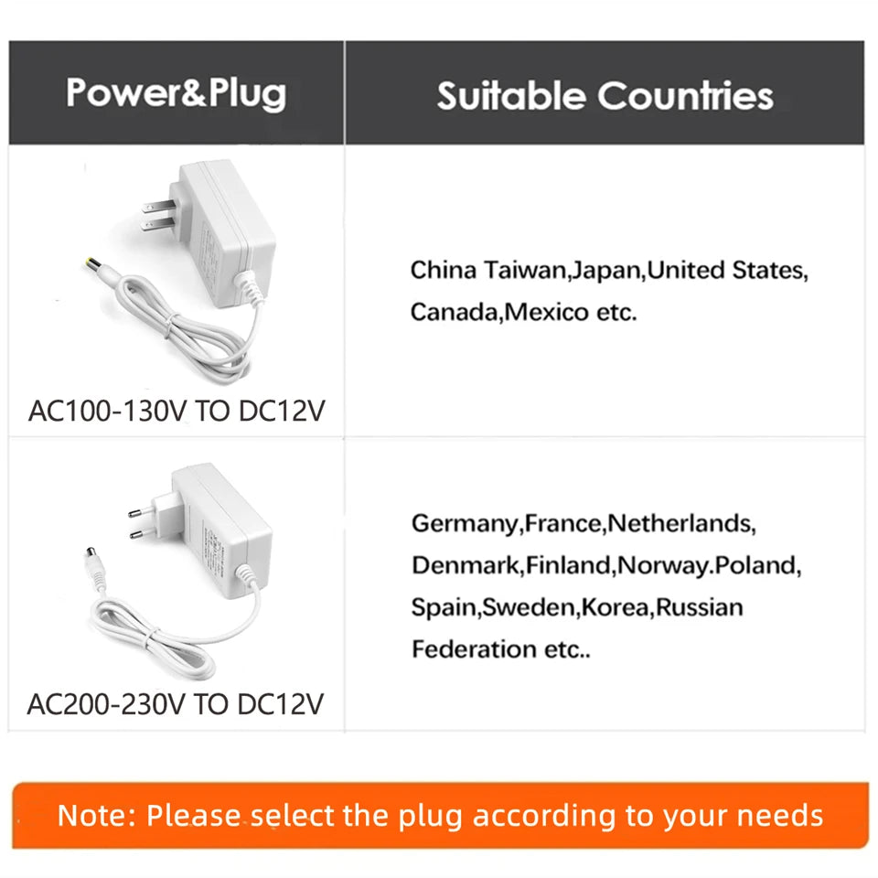 Tuya WiFi RGBIC COB Strip B