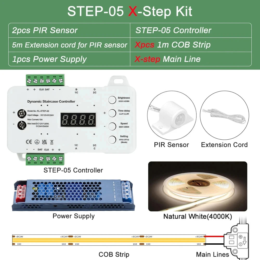 1-40 Steps LED Stair Light Motion Sensor Stairs Lighting With 2 PIR