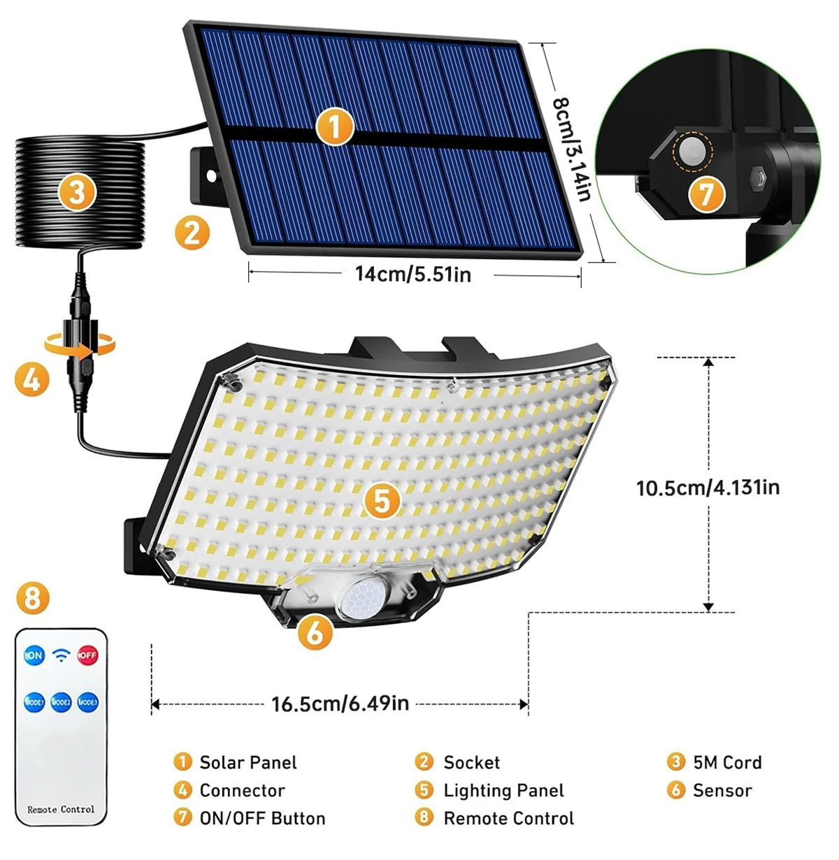 Solar Motion Sensor Flood Light
