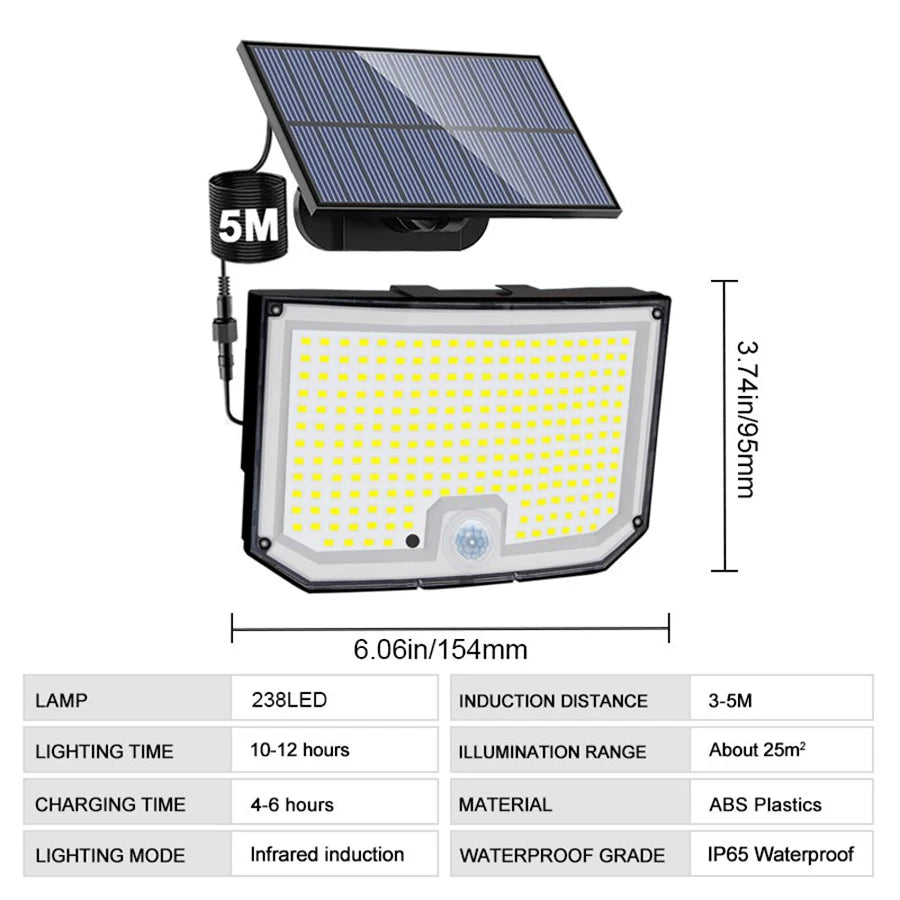 Solar Motion Sensor Security Flood Light