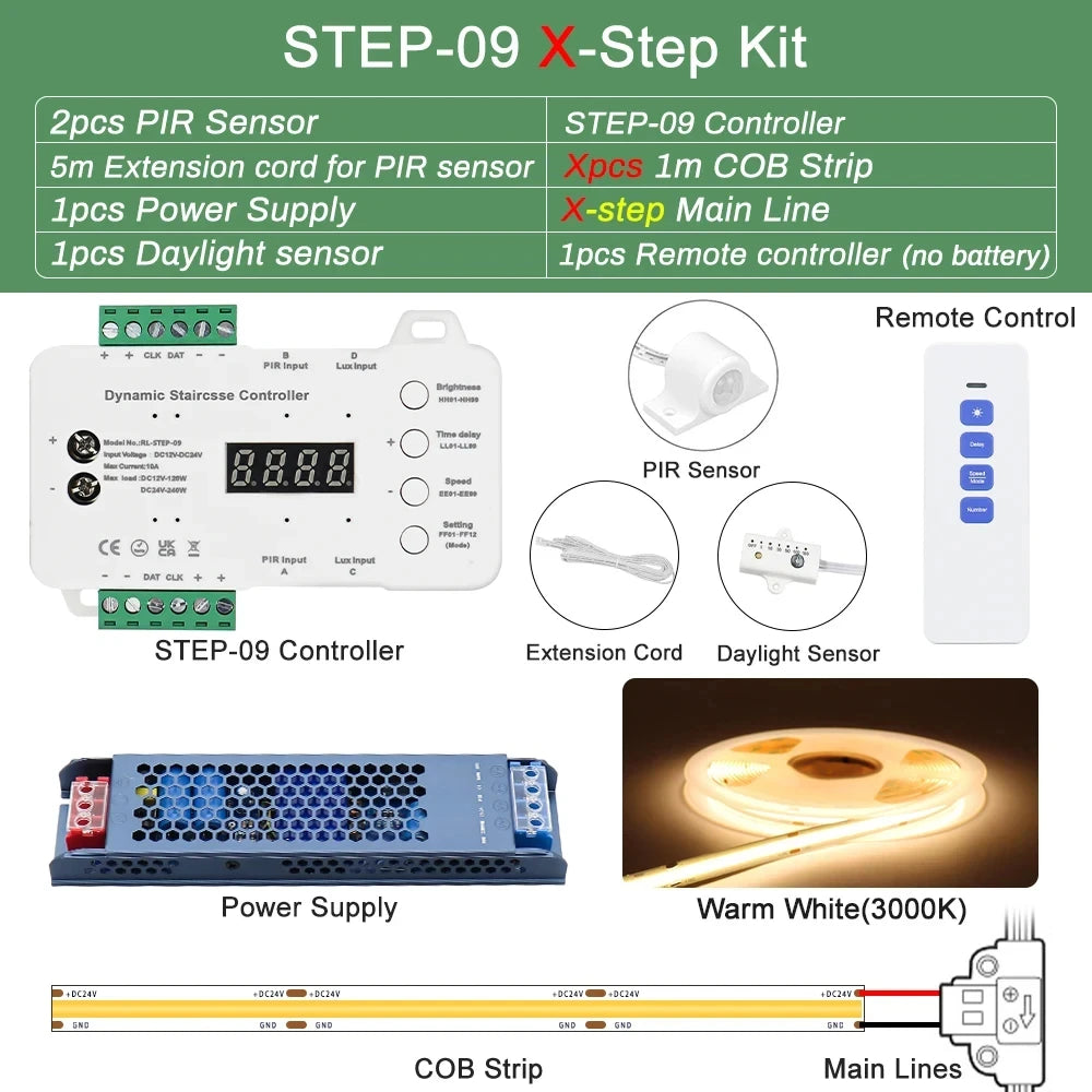 1-40 Steps LED Stair Light Motion Sensor Stairs Lighting With 2 PIR