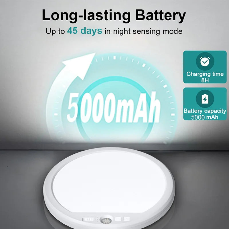 Round Rechargeable Sensor Ceiling Light