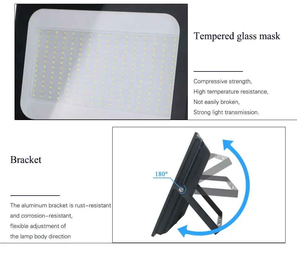 High Output LED Flood Light