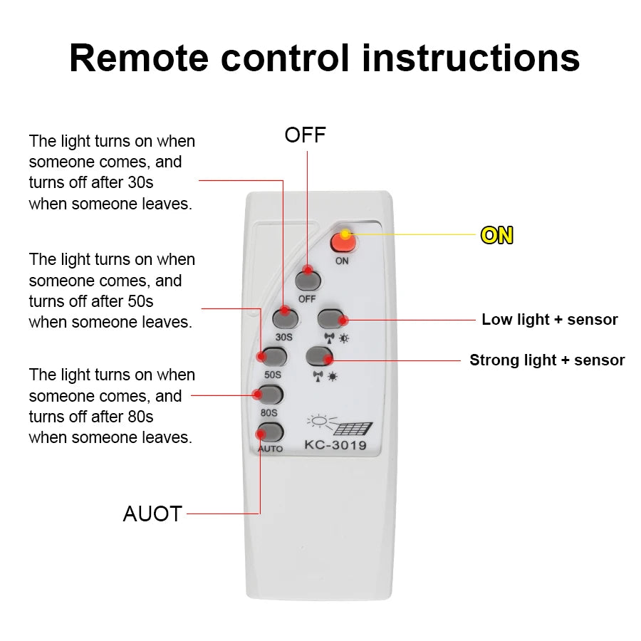 Solar Motion Sensor Street Light