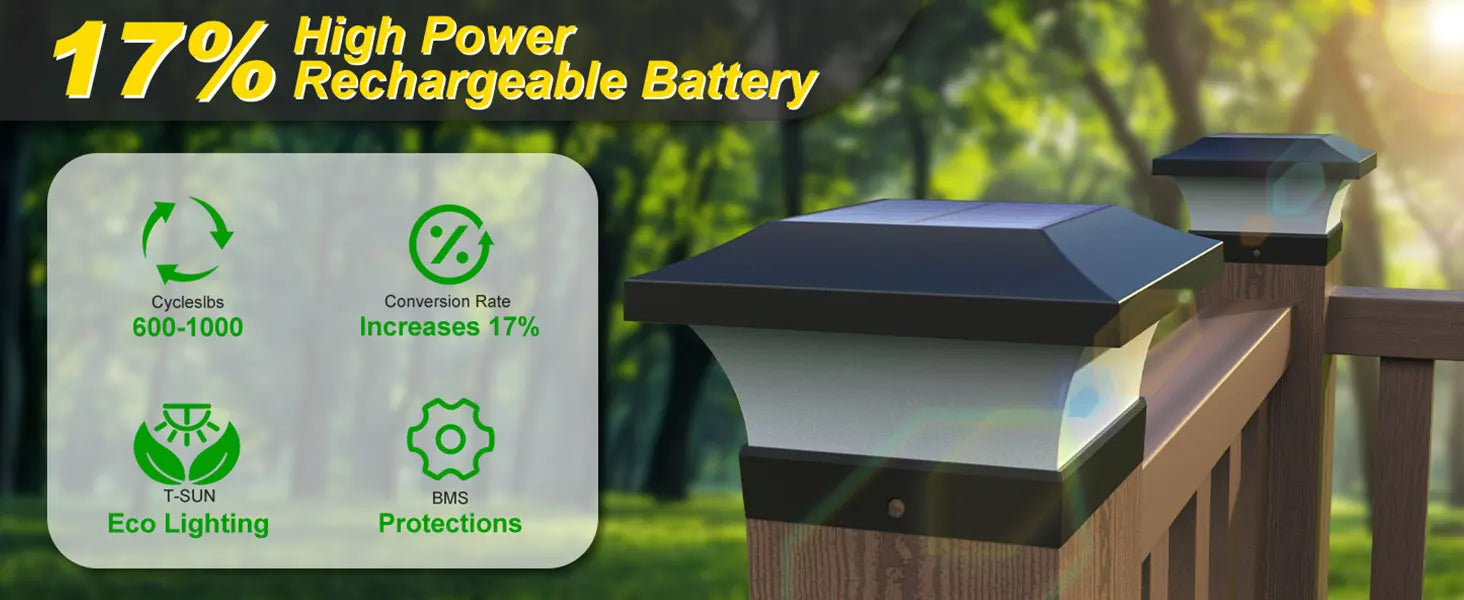 Solar Deck Post Cap Light