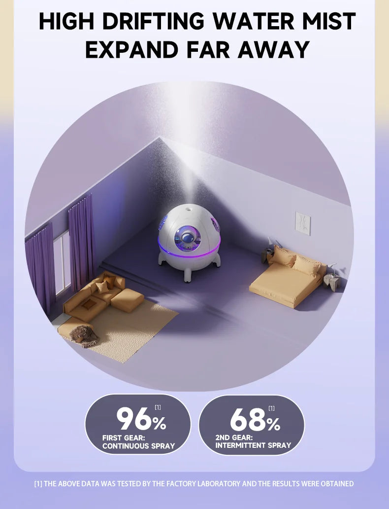220mL Space Capsule Air Humidifier USB Plug in Rechargeable Mist