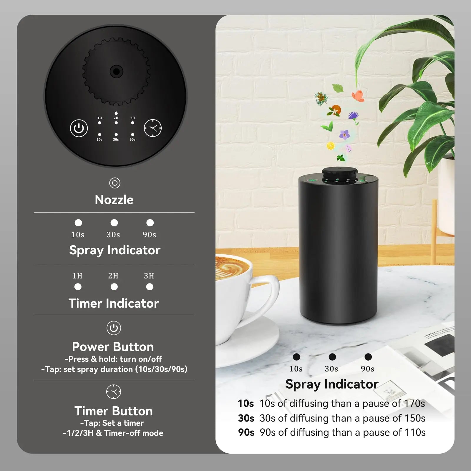 Waterless Essential Oil Diffuser Battery Operated Cordless Aromatherapy