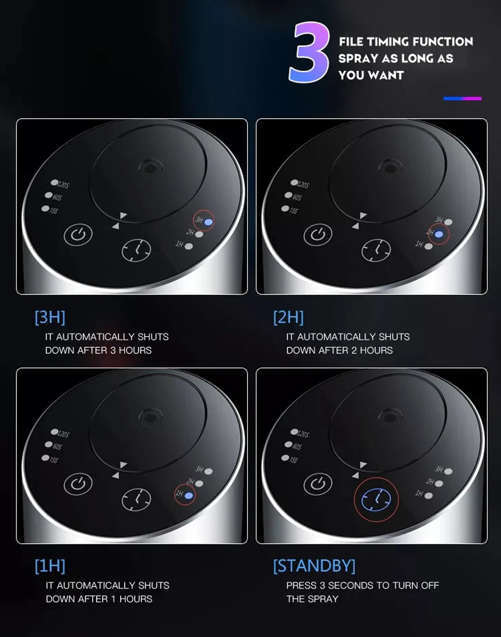 Fragrance Machine Aroma Diffuser Electric Scent Diffuser Nebulizer