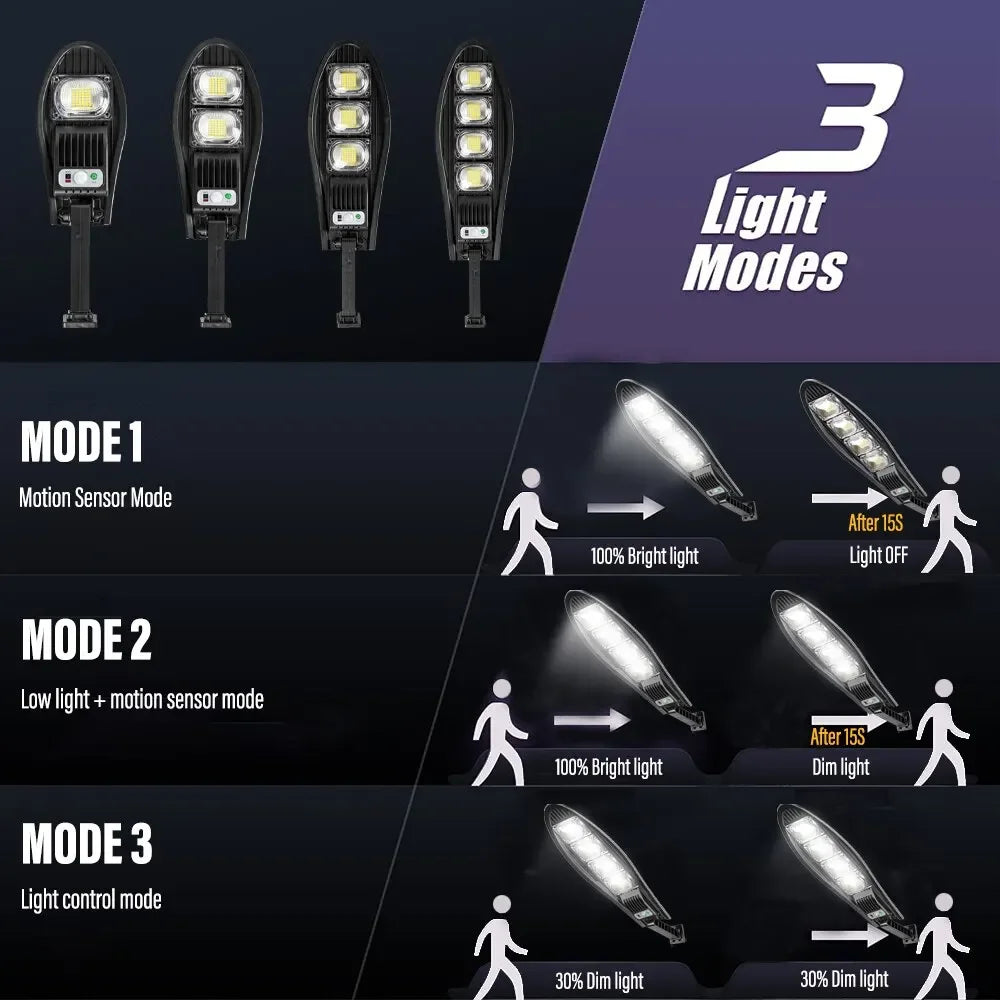Solar Street Light with Remote Control
