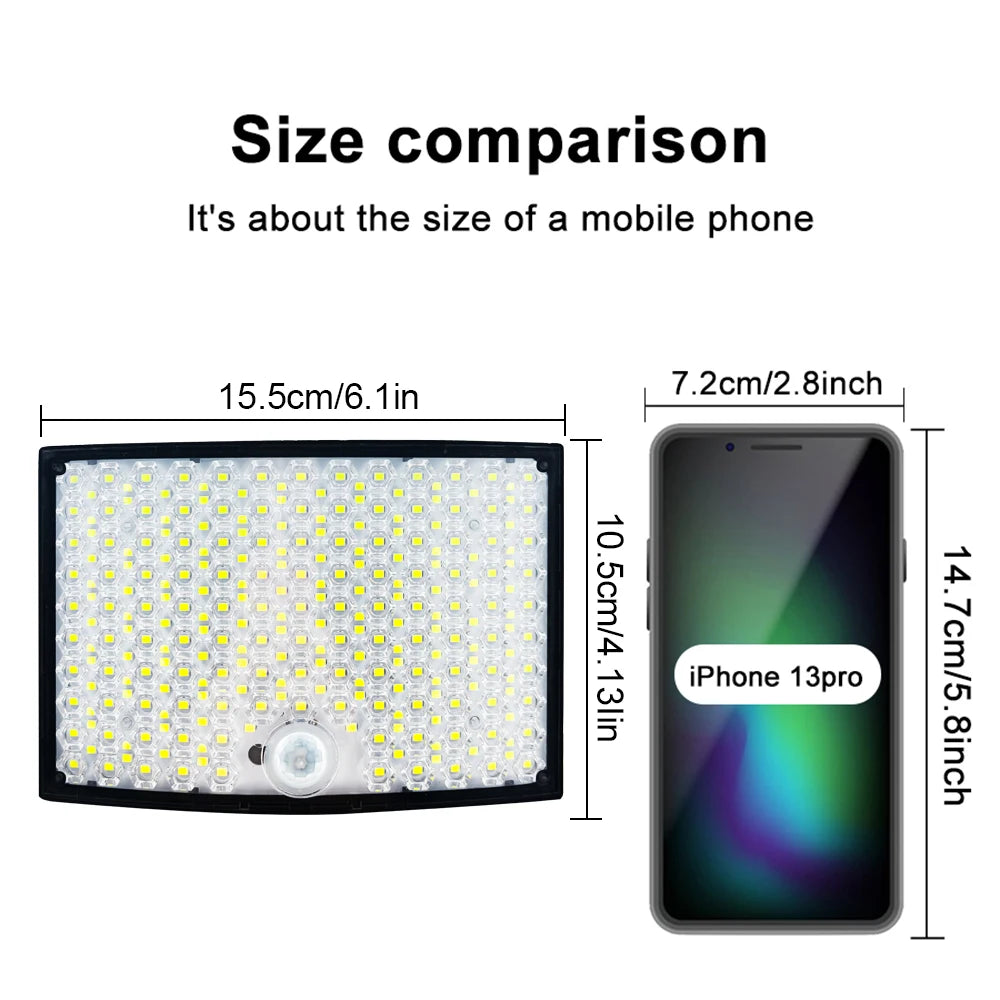Solar Motion Sensor Security Flood Light