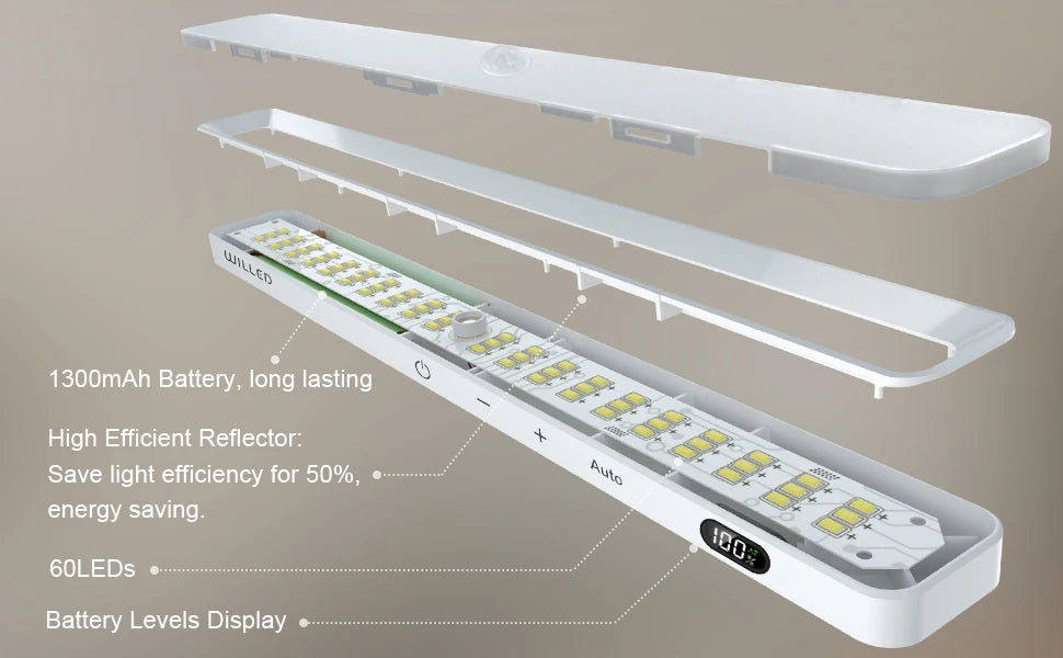 Rechargeable Under Cabinet Light Bar