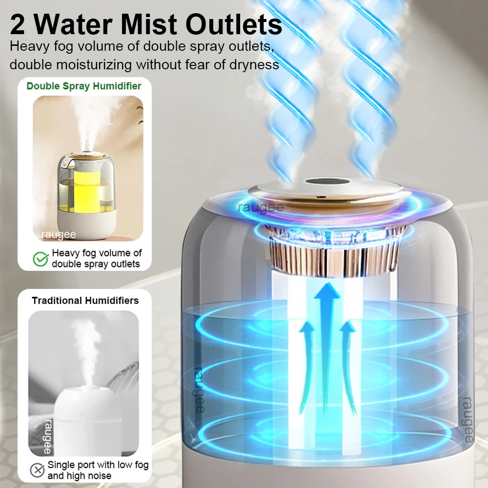 Air Humidifier Home Use Quiet Bedroom Large Spray