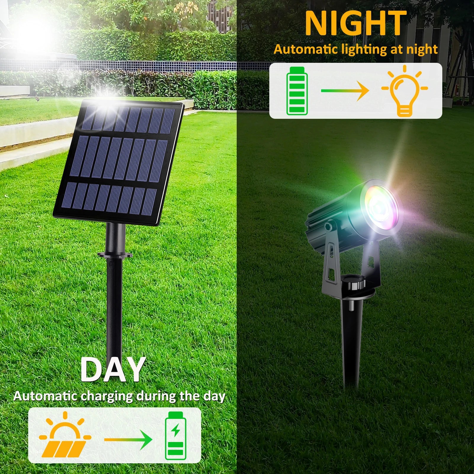 RGB Solar Garden Spotlight