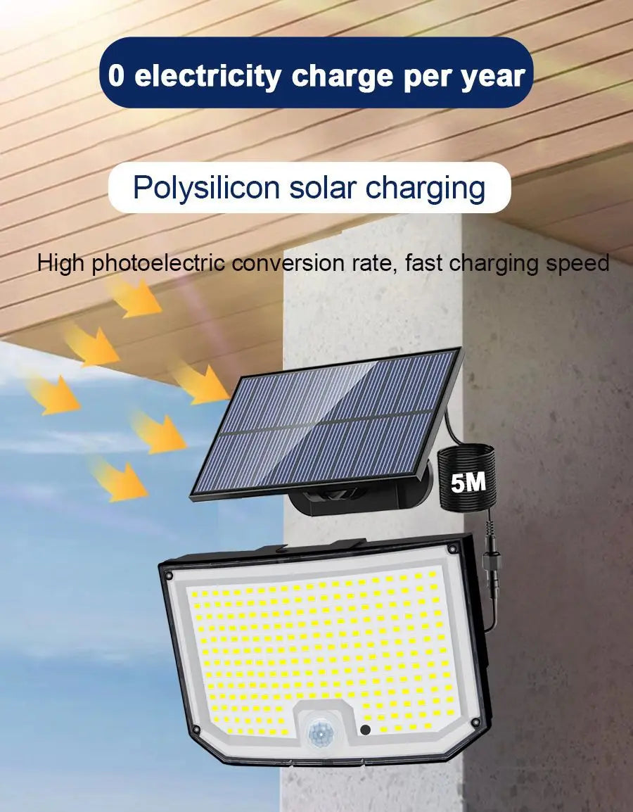 Solar Motion Sensor Security Flood Light