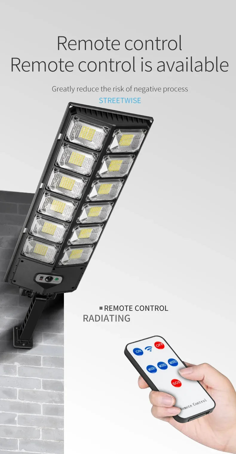 Super Bright Solar Wall Light
