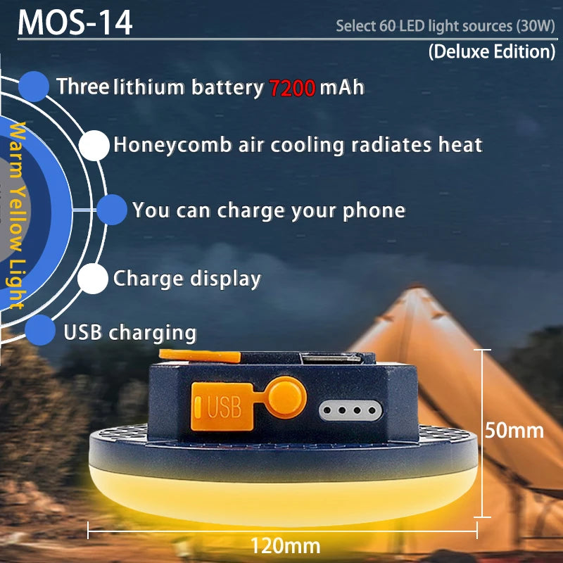 Tent Light Rechargeable Lantern Portable Emergency Night Market Light