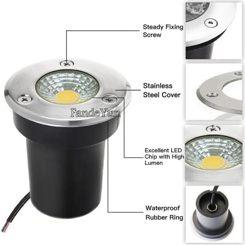 Waterproof Round Inground Well Light