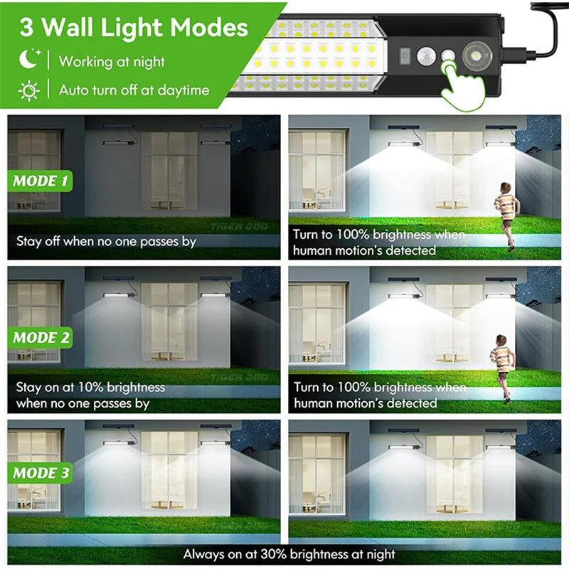 Solar Lights Outdoor Motion Sensor 158LED Flood Lights with Remote