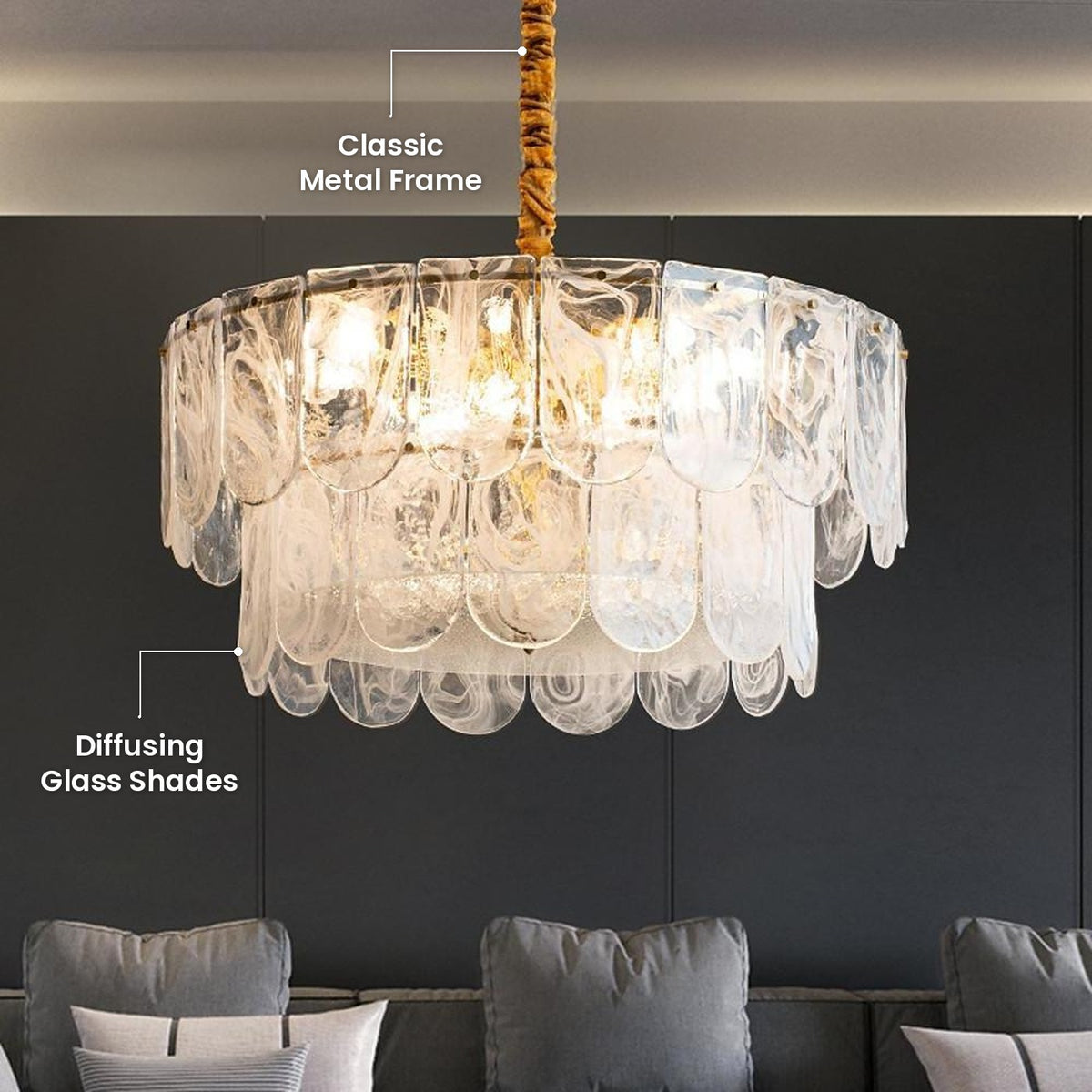 Traditional Classic Chandelier: Diffusing Glass Shades, Classic Metal Frame