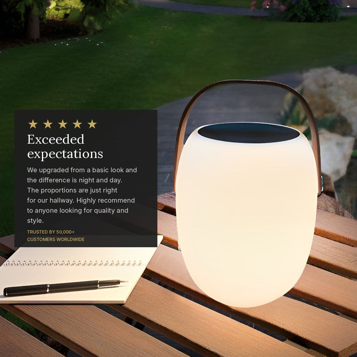 review_overlay_8945875681332