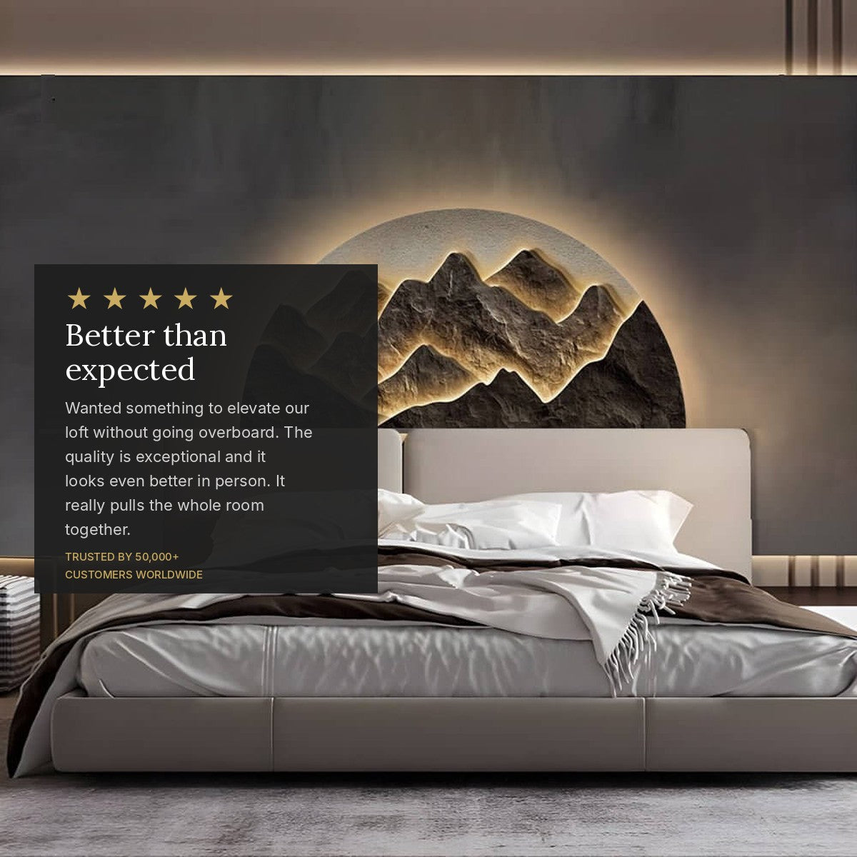 review_overlay_8950862676020