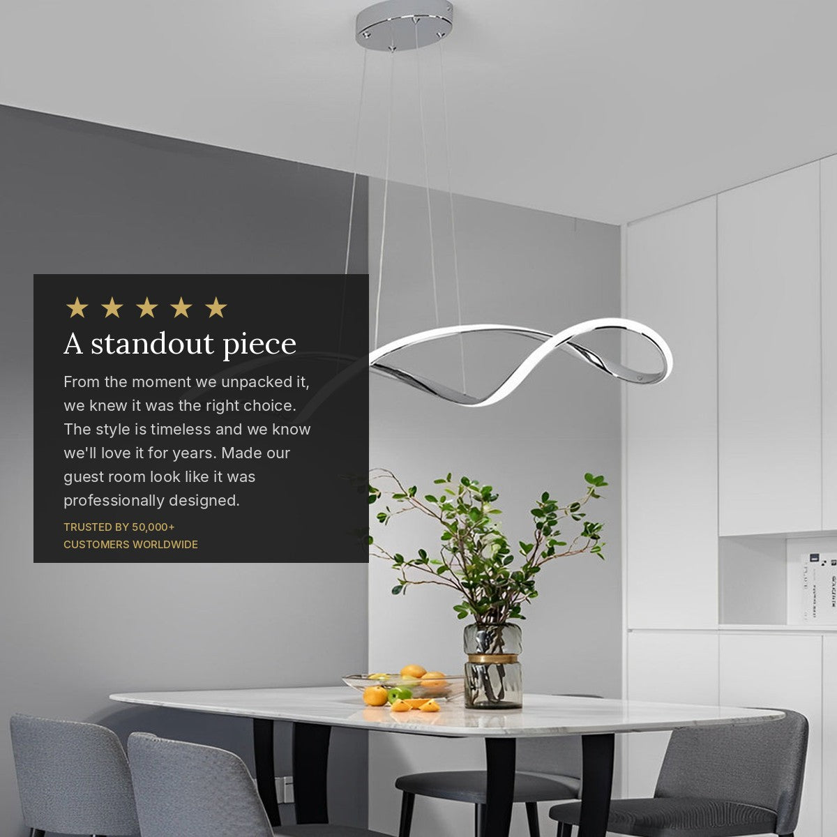 review_overlay_8950865395764